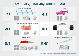 СКЭНАР-1-НТ (исполнение 01)  в Выборге купить Скэнар официальный сайт - denasvertebra.ru 